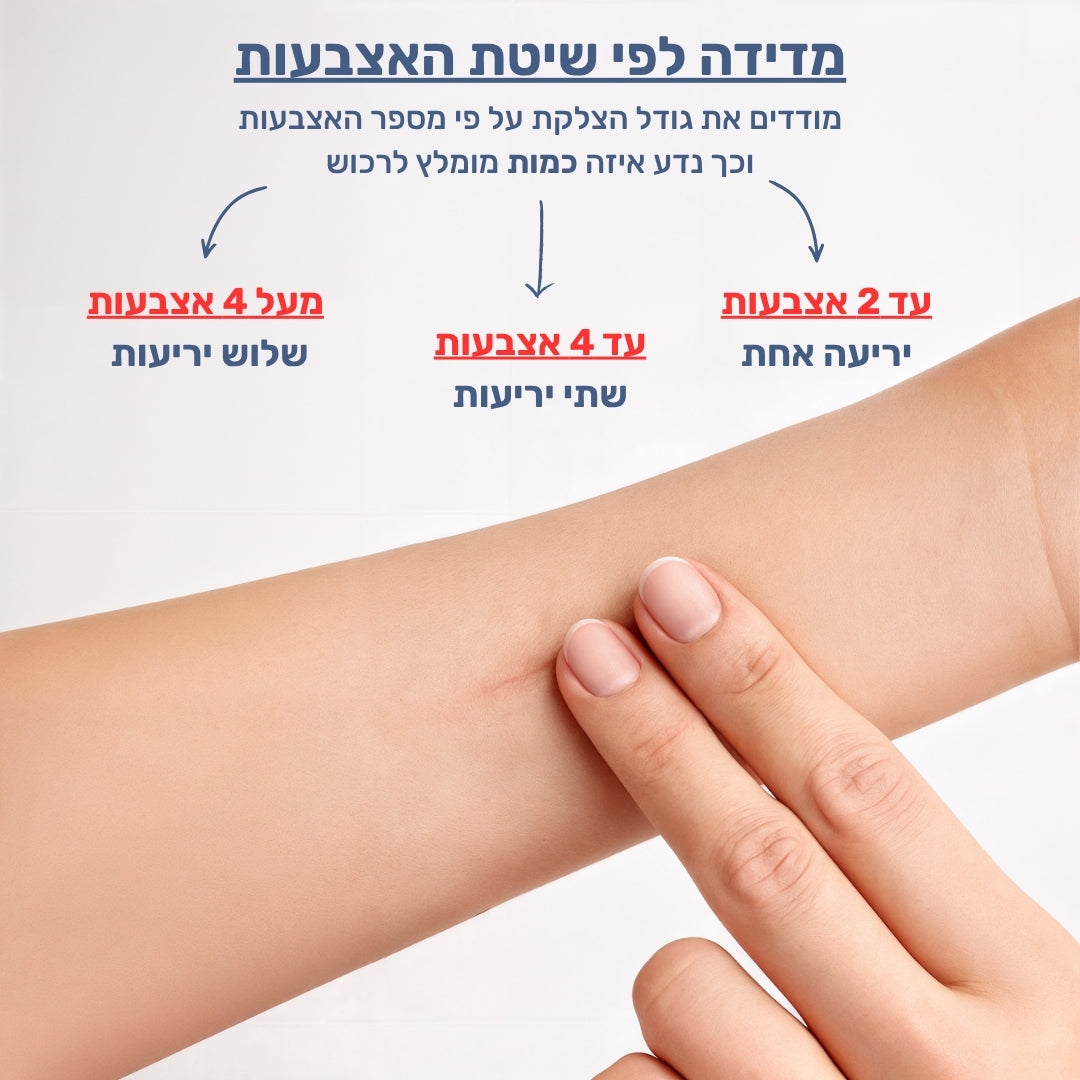 יריעות סיליקון לטיפול בצלקות