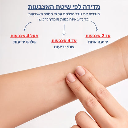יריעות סיליקון לטיפול בצלקות